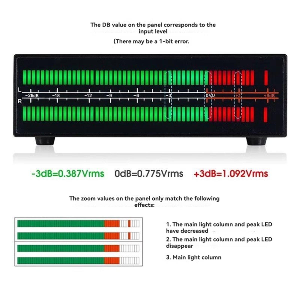 Audio Music Visualizer - A40I VU56-PRO Dual Channel Music Spectrum