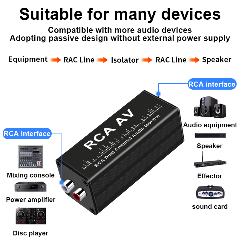 Portable 2 Channels RCA Ground - Audio And Music ulasan dan harga