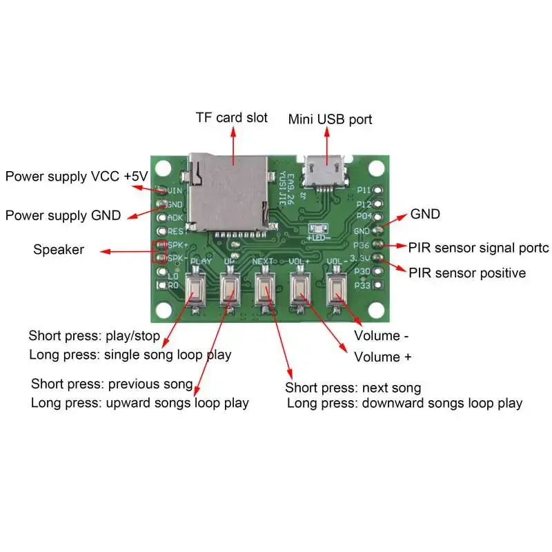 MP3 Voice Module Kit Welcomer  - Audio Music Download Mp3 ulasan dan harga