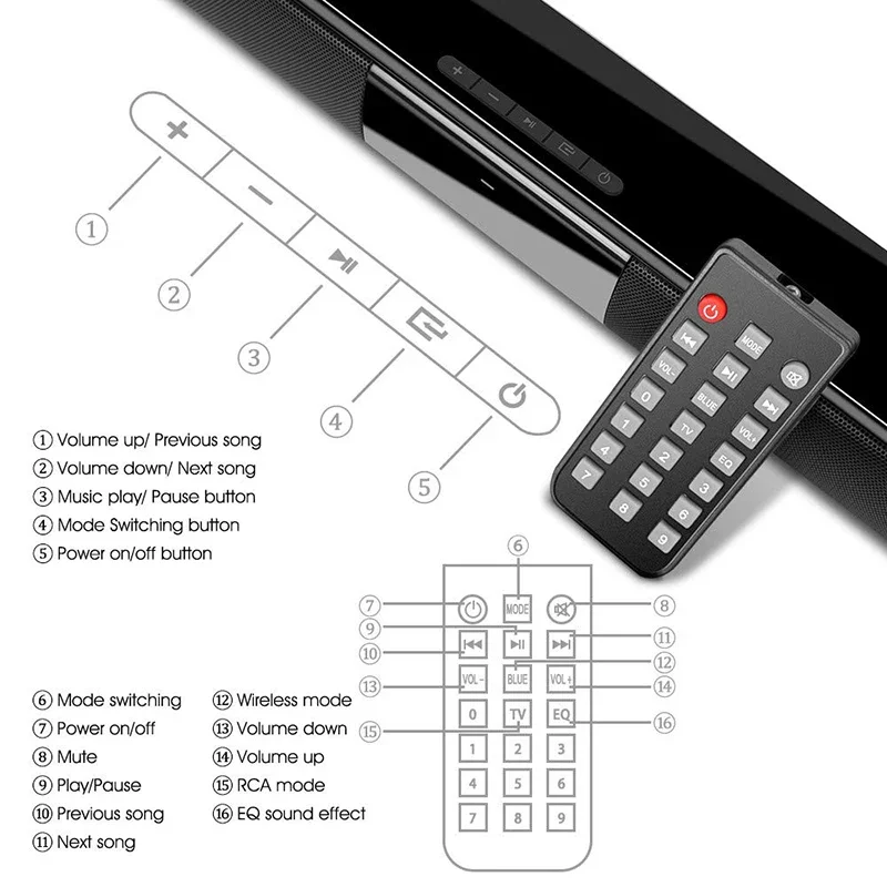 40W Wireless Bluetooth Soundba - Audio Music Visualizer ulasan dan harga