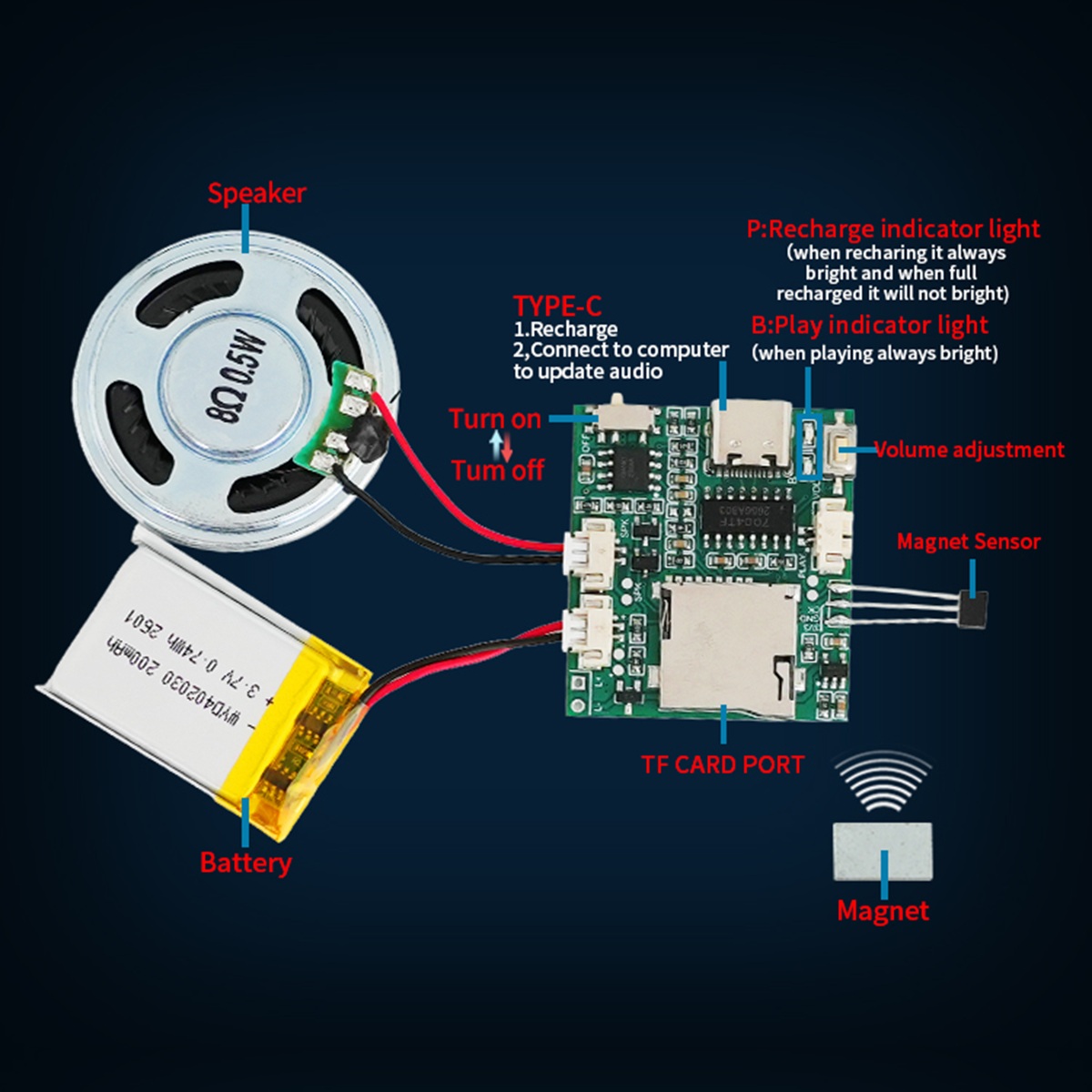 Programmable Sound Recorder Mo - Audio Music Download Mp3 ulasan dan harga