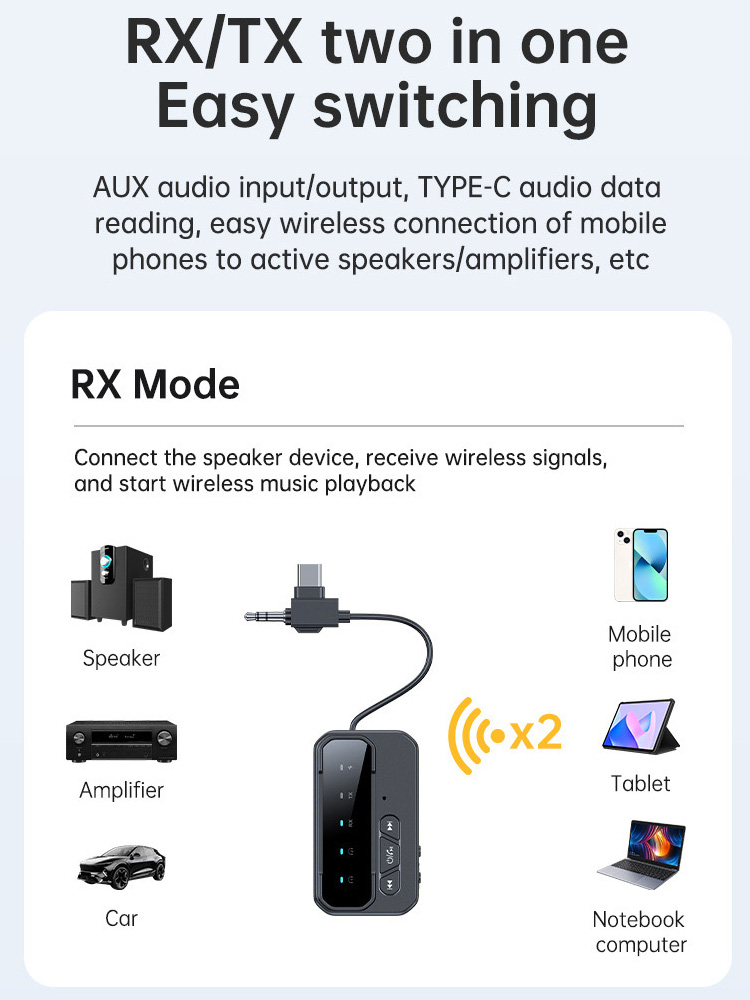 News 2 in 1 Bluetooth 5.4 Audi - Audio Music News ulasan dan harga