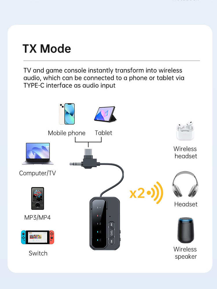 News 2 in 1 Bluetooth 5.4 Audi - Audio Music News ulasan dan harga
