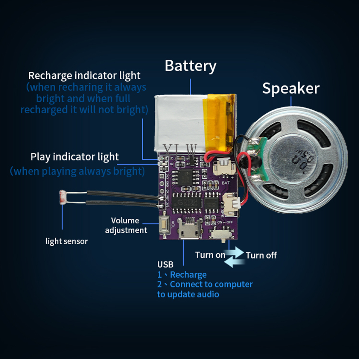 MP3 Music Sound Module, 4MB/16 - Audio Music App ulasan dan harga