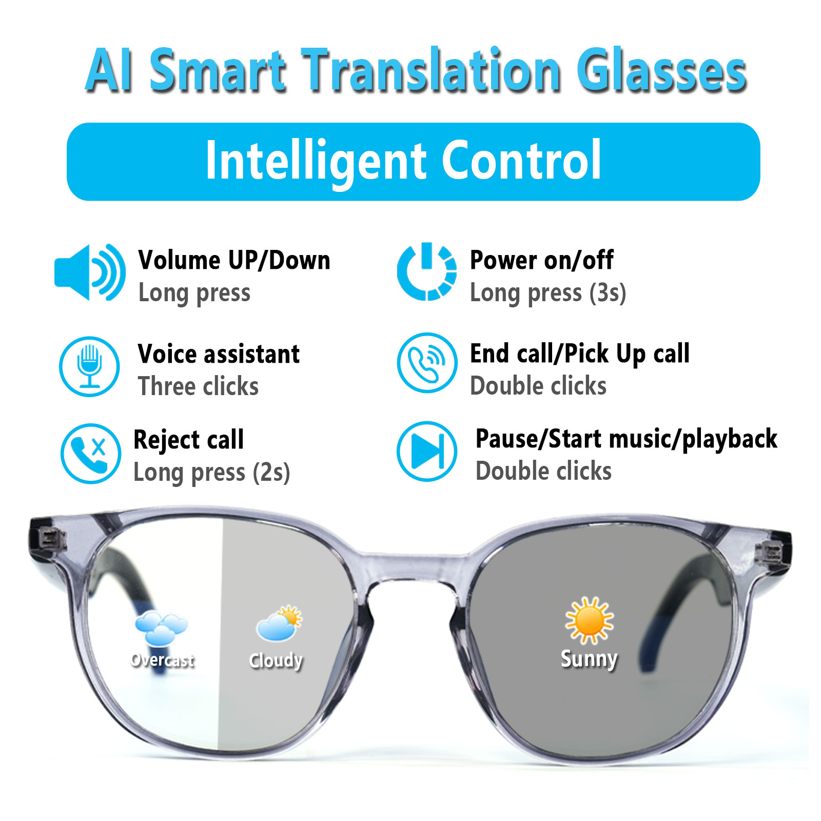 Smart Audio Glasses, Real-Time - Audio Music App ulasan dan harga