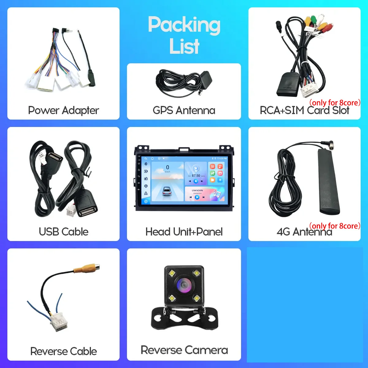 8Core Android 14 8G+128G For T - Audio Music Hindi ulasan dan harga