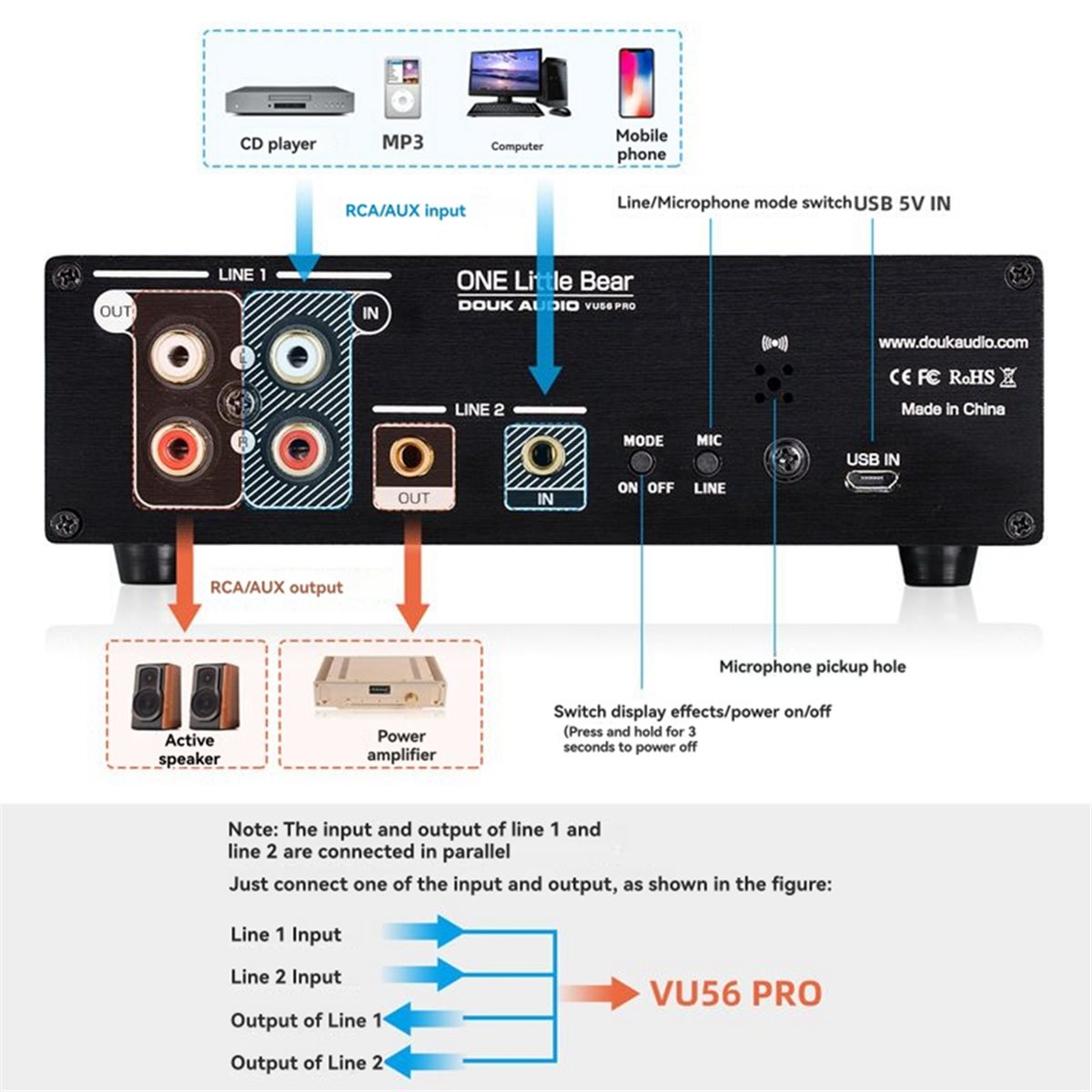 A40I VU56-PRO Dual Channel Mus - Audio Music Visualizer ulasan dan harga