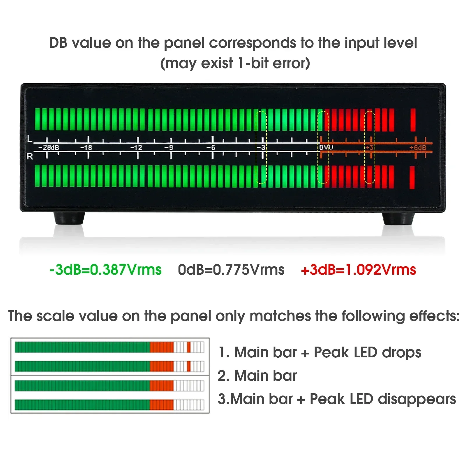 Douk Audio Dual Channel LED So - Audio Music Visualizer ulasan dan harga