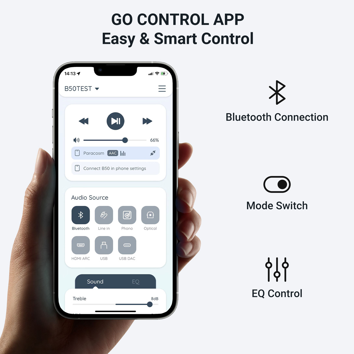 B50 Bluetooth Stereo Amplifier - Audio Music System For Home ulasan dan harga